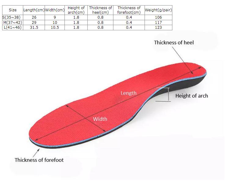 Plantar Fasciitis Relief Flat Foot Correction Insole