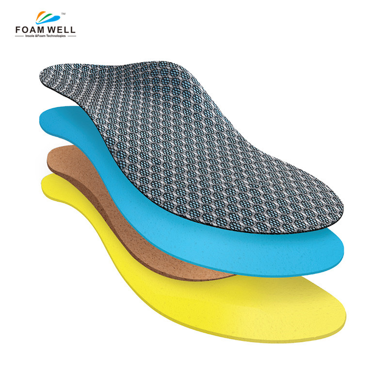 What are orthotic insoles? What are their benefits? Foamwell